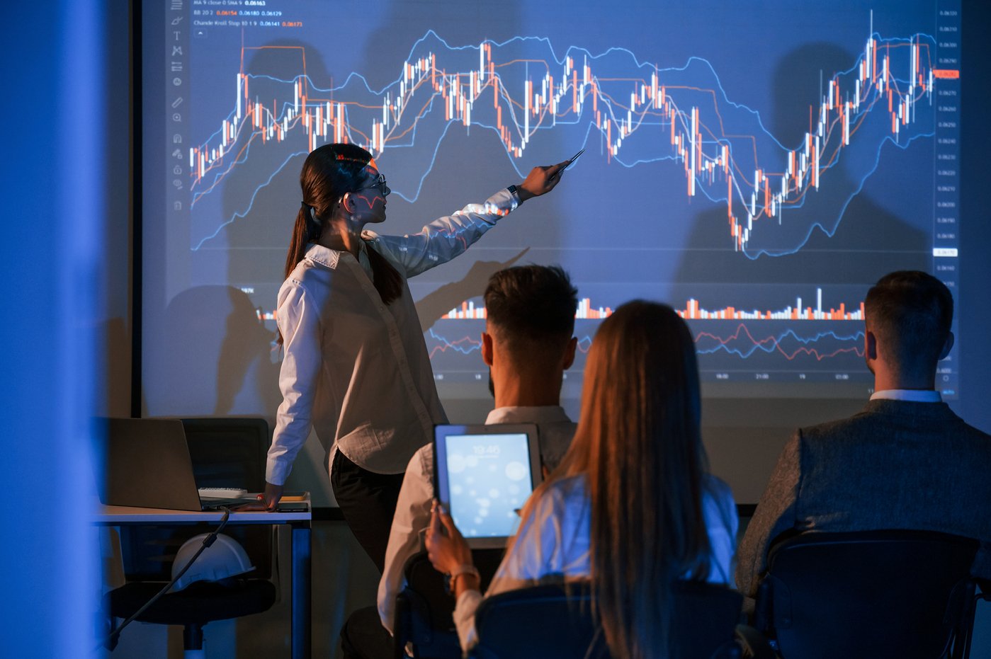 Kursus trading - konsep trend